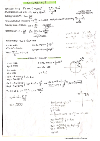 Physics-I-notes.pdf