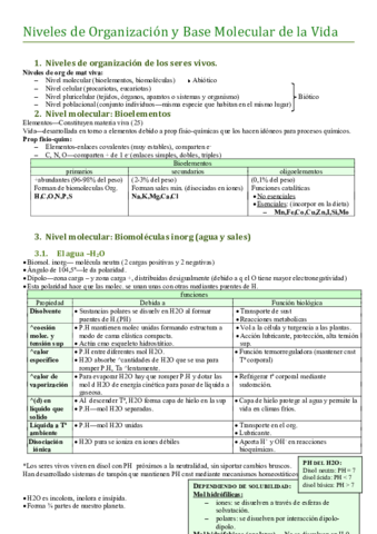 Niveles-de-organizacion-y-base-molecular-de-la-vida.pdf