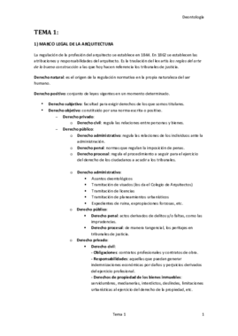 Deontología. Temas 1 2 3 4 5 y 6.pdf