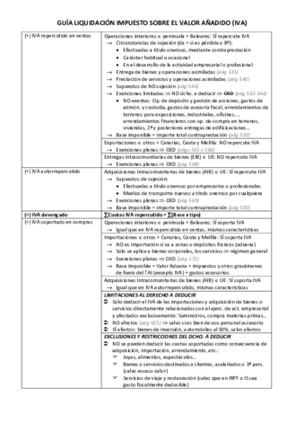 Guia-Liquidacion-IVA.pdf