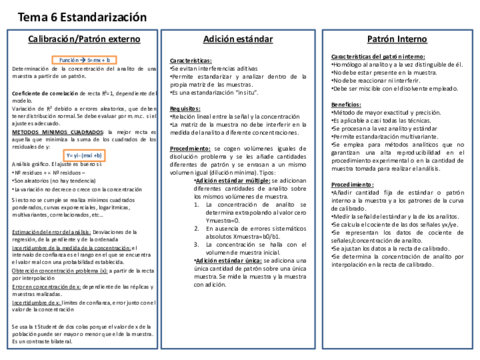 Tema-6-Estandarizacion.pdf