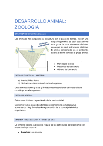 Teoria-Completa-Zoologia.pdf