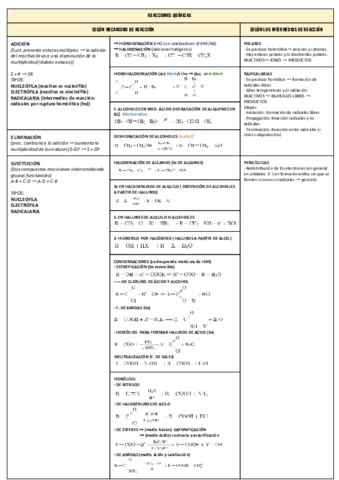 REACCIONES-QUIMICAS-3.pdf