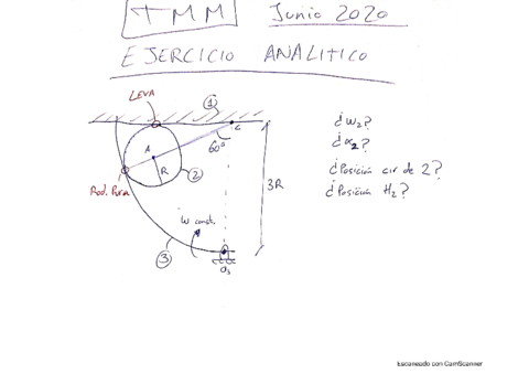Problemas-TMM-examen-junio2020.pdf