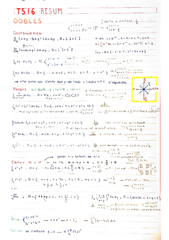 Calcul-temes-5-6-integrals-resum--exercicis.pdf