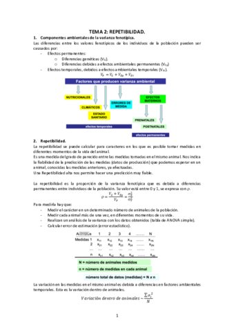 Tema-2-Repetibilidad.pdf