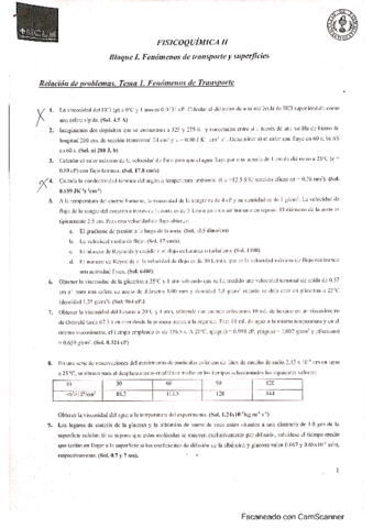 Seminario-1-FQII-Resuelto.pdf