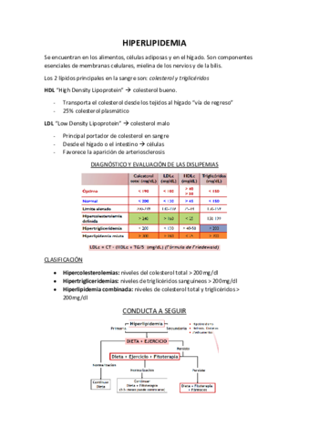Hiperlipidemia.pdf