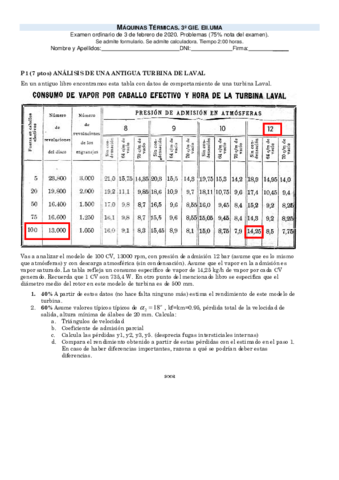 PROBLEMAS-FEBRERO-2020-RESUELTOS-EN-CONDICIONES.pdf