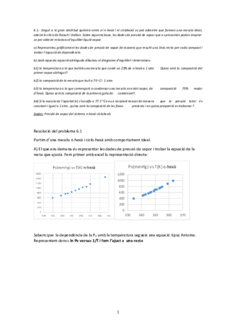 Resolucio-del-problema-61.pdf