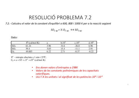 Resolucio-ppt-PROB7.pdf