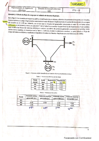Newton-Raphson--EXAMENES-RESUELTOS.pdf