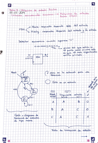 ejercicios-resueltos-tema-8-1-15.pdf