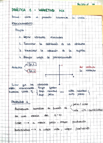 Problemas Resueltos DYP Bloque III - Desarrollo de producto para la sostenibilidad económica.pdf