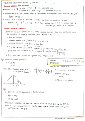 T1-TEORIA-Y-EJERCICIOS.pdf