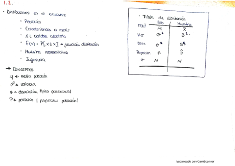 T2-TEORIA-Y-EJERCICIOS.pdf