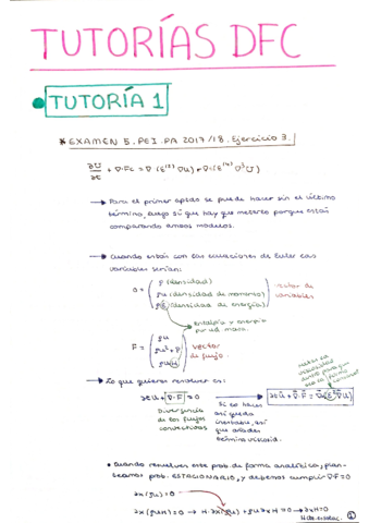 Tutorias.pdf