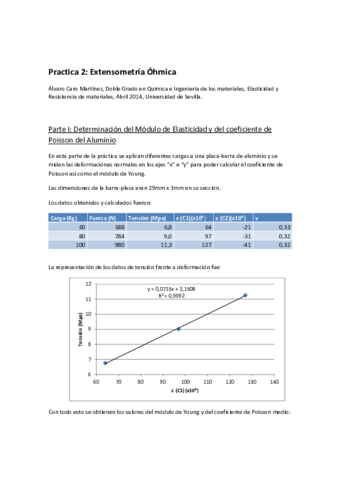 Práctica ElyRes Extensometría Óhmica Álvaro Caro Martínez.pdf