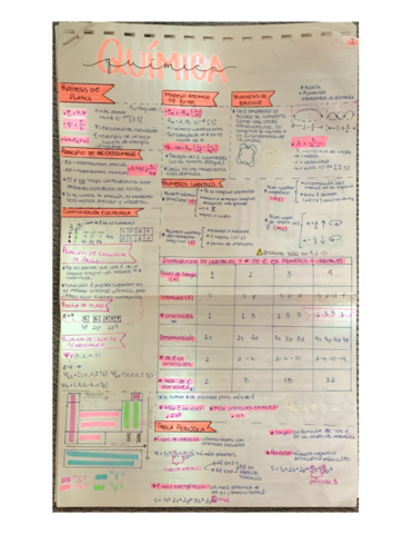 Quimica-1-2-.pdf