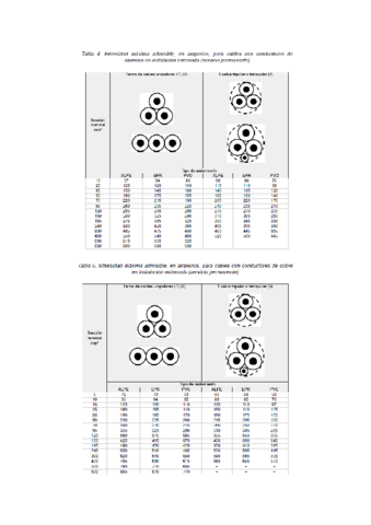 Tablas.pdf
