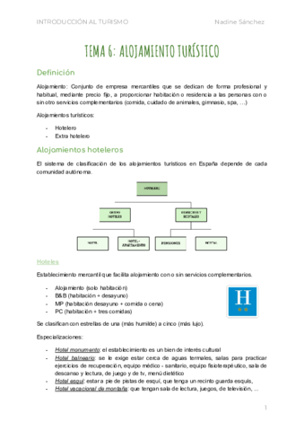 TEMA 6: alojamiento turistico.pdf