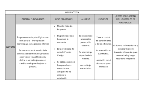 3. Paradigmas.pdf