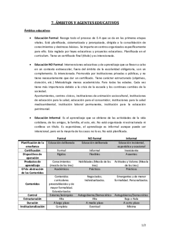 7. agentes y ambitos educativos -teoria.pdf