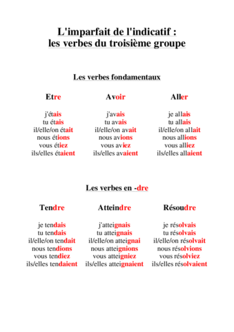 Imparfait de l Indicatif des verbes irréguliers plus utilisés.pdf