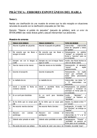 errores-espontaneos-del-habla-pdf.pdf
