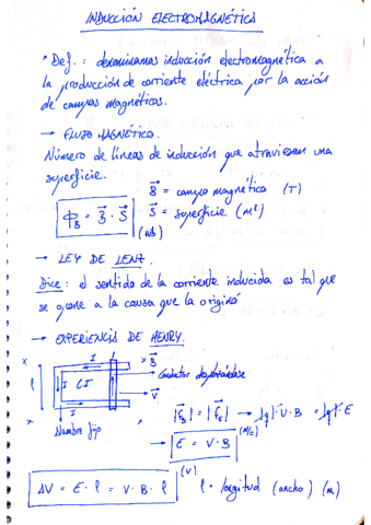 Formulario-Induccion-Electromagnetica.pdf