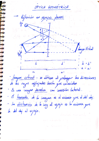 Formulario-Optica-Geometrica