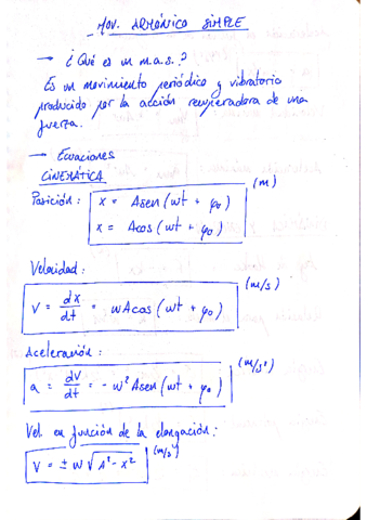 Formulario-Movimiento-Armonico-Simple.pdf