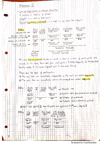 Apuntes-grammar-I.pdf