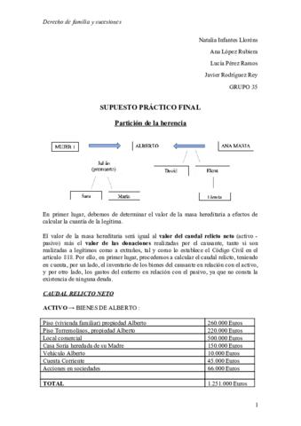 Supuesto-practico-Final.pdf