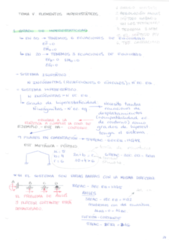 APUNTES-CLASE-RESISTENCIA-II.pdf
