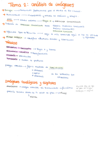 Analisis-de-imagenes-U2.pdf