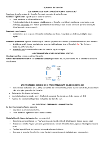 Introduccion-al-Derecho-TEMA-5.pdf