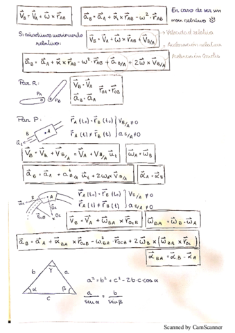 Formulario-Mecanica.pdf