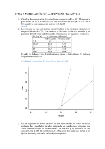 enzimologia-probT7res.pdf