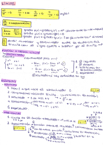 limites-resumen-.pdf