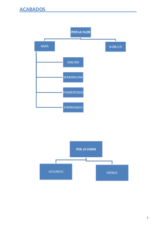 T2.pdf