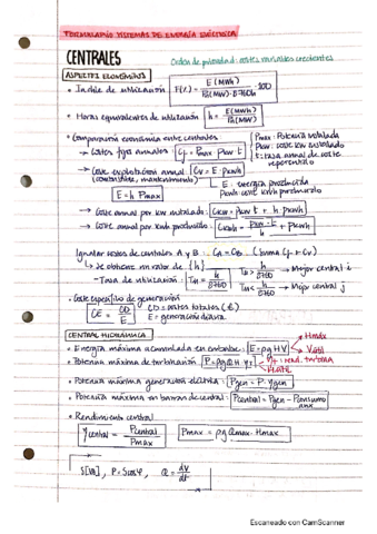 EXAMENES-RESUELTOS--FORMULARIO.pdf