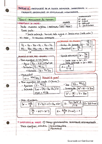 EXAMENES-RESUELTOS--FORMULARIO.pdf