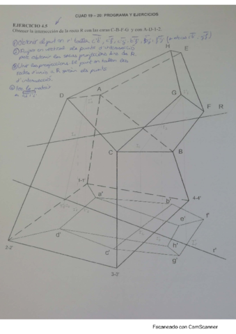 sesion-4-invariantes.pdf