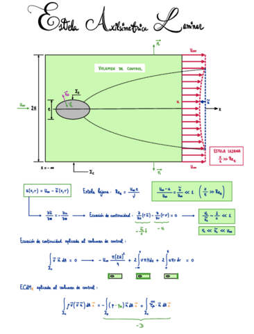 7-Estela-axilsimetrica-laminar.pdf