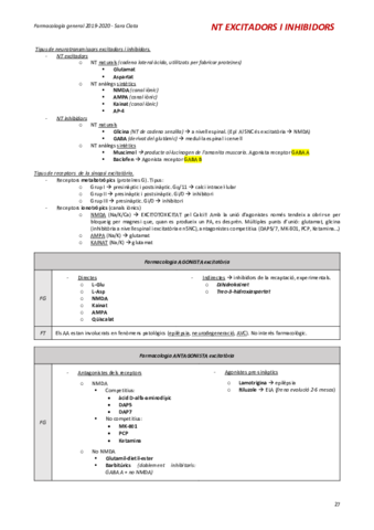 5-NT-excitadors-i-inhibidors.pdf