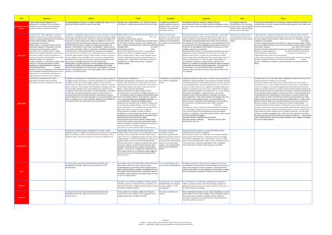 anatomia-endocrino-v.pdf