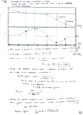 ejsresueltoBODE.pdf