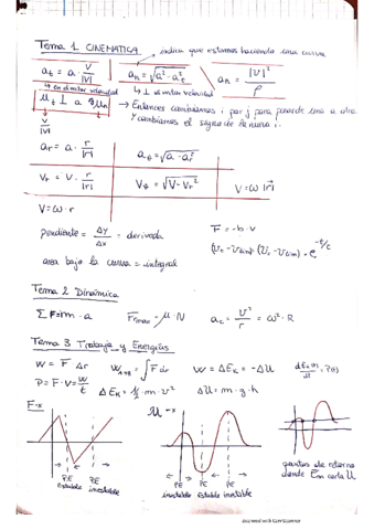 Formulari-Fisica-1A.pdf