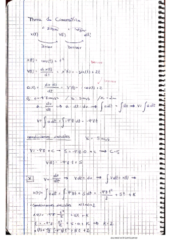 Fonaments-de-la-Fisica-1A.pdf